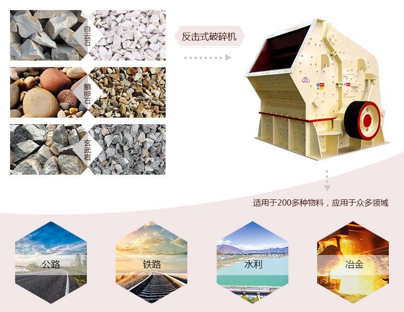 1400t/h反擊式破碎機優(yōu)勢 1400t/h反擊式破碎機優(yōu)勢