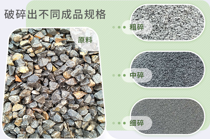 流動(dòng)制砂機(jī)的應(yīng)用范圍 流動(dòng)制砂機(jī)的應(yīng)用范圍