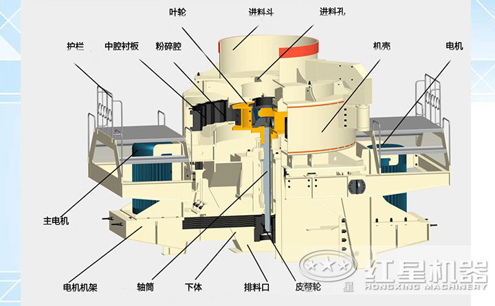 結(jié)構(gòu)圖 結(jié)構(gòu)圖