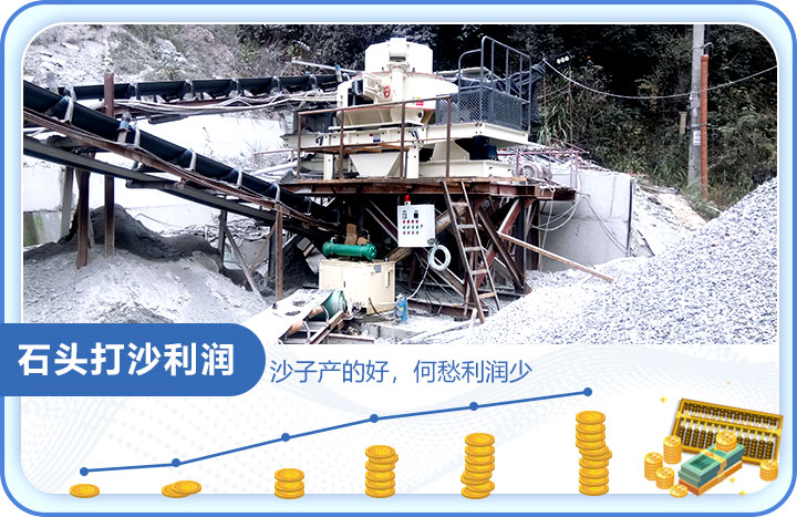 砂石市場(chǎng)需求量大，制砂利潤(rùn)高