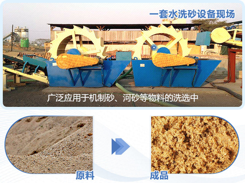 紅星水洗砂設備現場