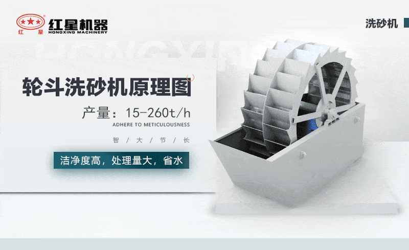 輪斗洗砂機(jī)原理介紹 輪斗洗砂機(jī)原理介紹