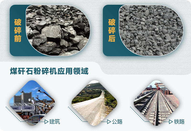 濕煤破碎機 濕煤破碎機